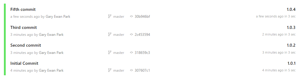 Resulting Builds on AppVeyor with skip commit
