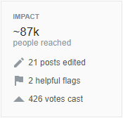 Stack Overflow Impact